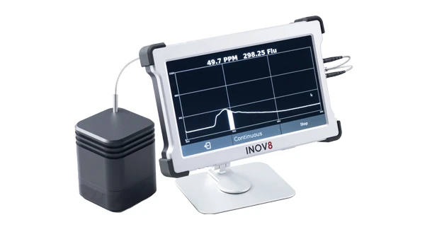 Inov8 HH Portable Meter
