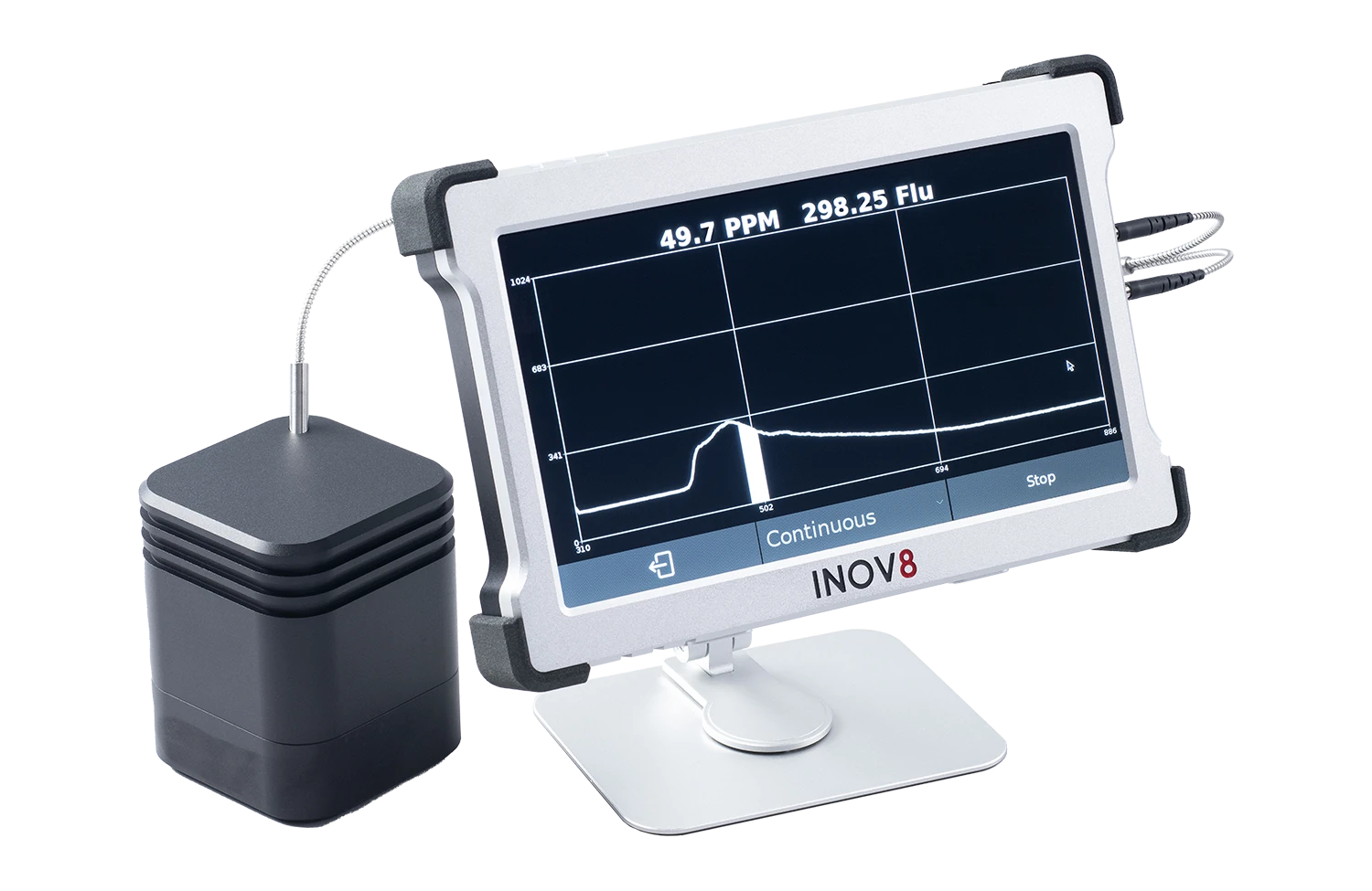 inov8 products representative Guyana